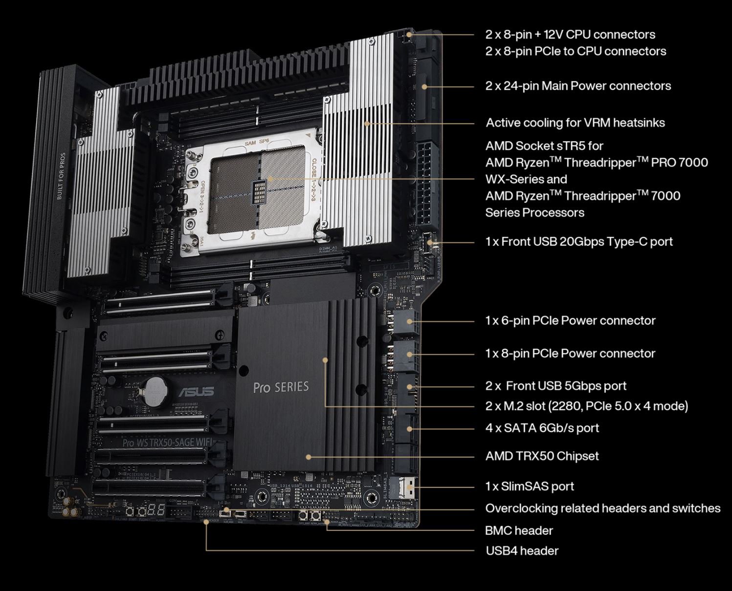 ASUS Pro WS TRX50-SAGE WIFI Motherboard